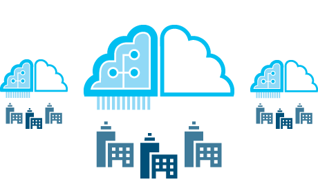 Security In Cloud Computing
