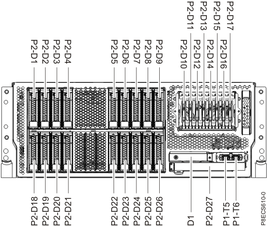 Rack front view (expanded function)