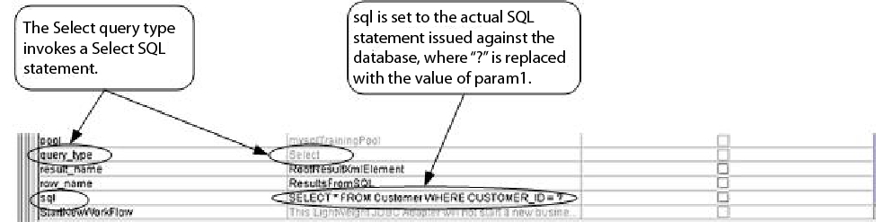 SELECT Query Type example 2