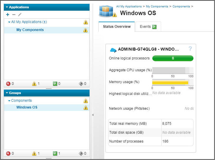 Windows OS component dashboard page with status overview widget.