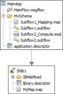 The graphic is described in the surrounding text.
