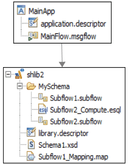 The graphic is described in the surrounding text.