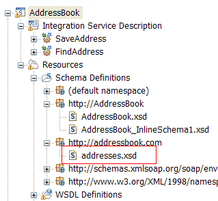 This figure shows the AddressBook service structure in the Application Development view. It has a red square around the addresses.xsd file.