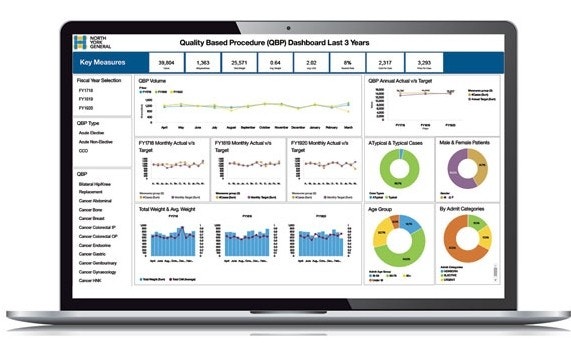 Dasbor Determinan Kesehatan Masyarakat di layar laptop