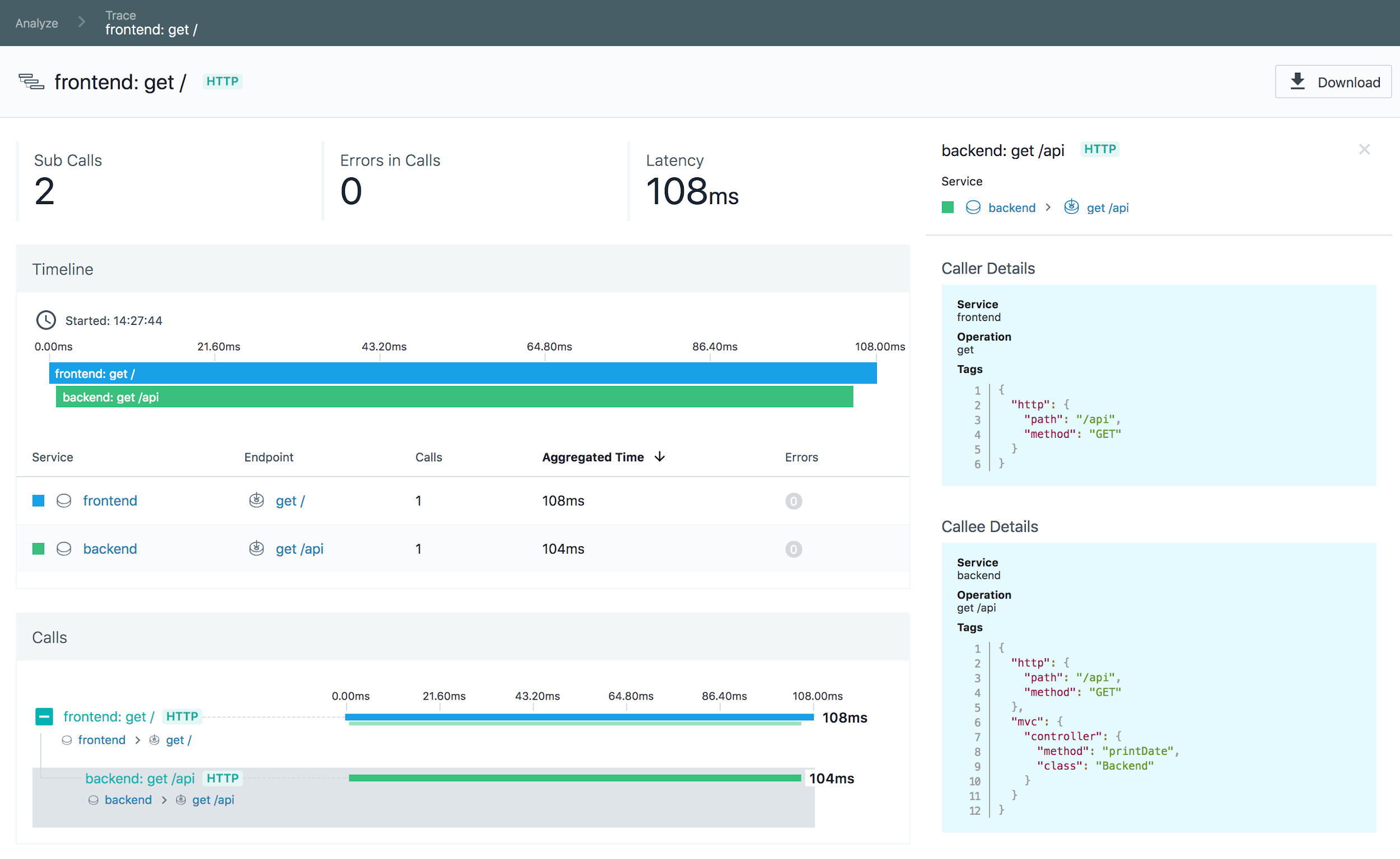 Zipkin Trace na interface de usuário do Instana enriquecido com informações de infraestrutura e dependência