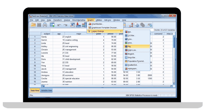 Ibm Spss Ibm Analytics Canada