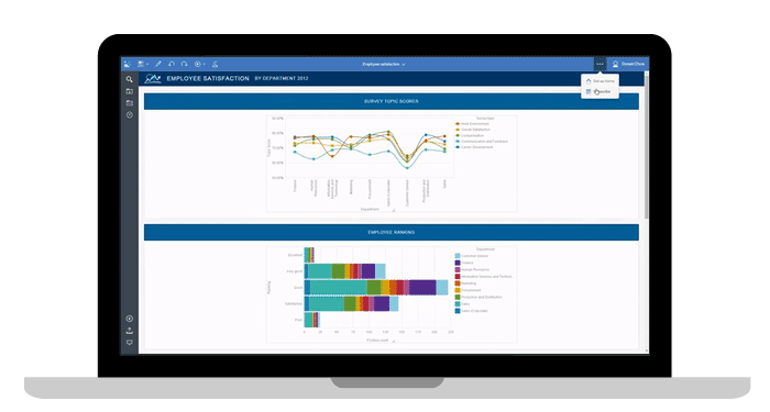IBM Cognos Analytics: Create a professional report