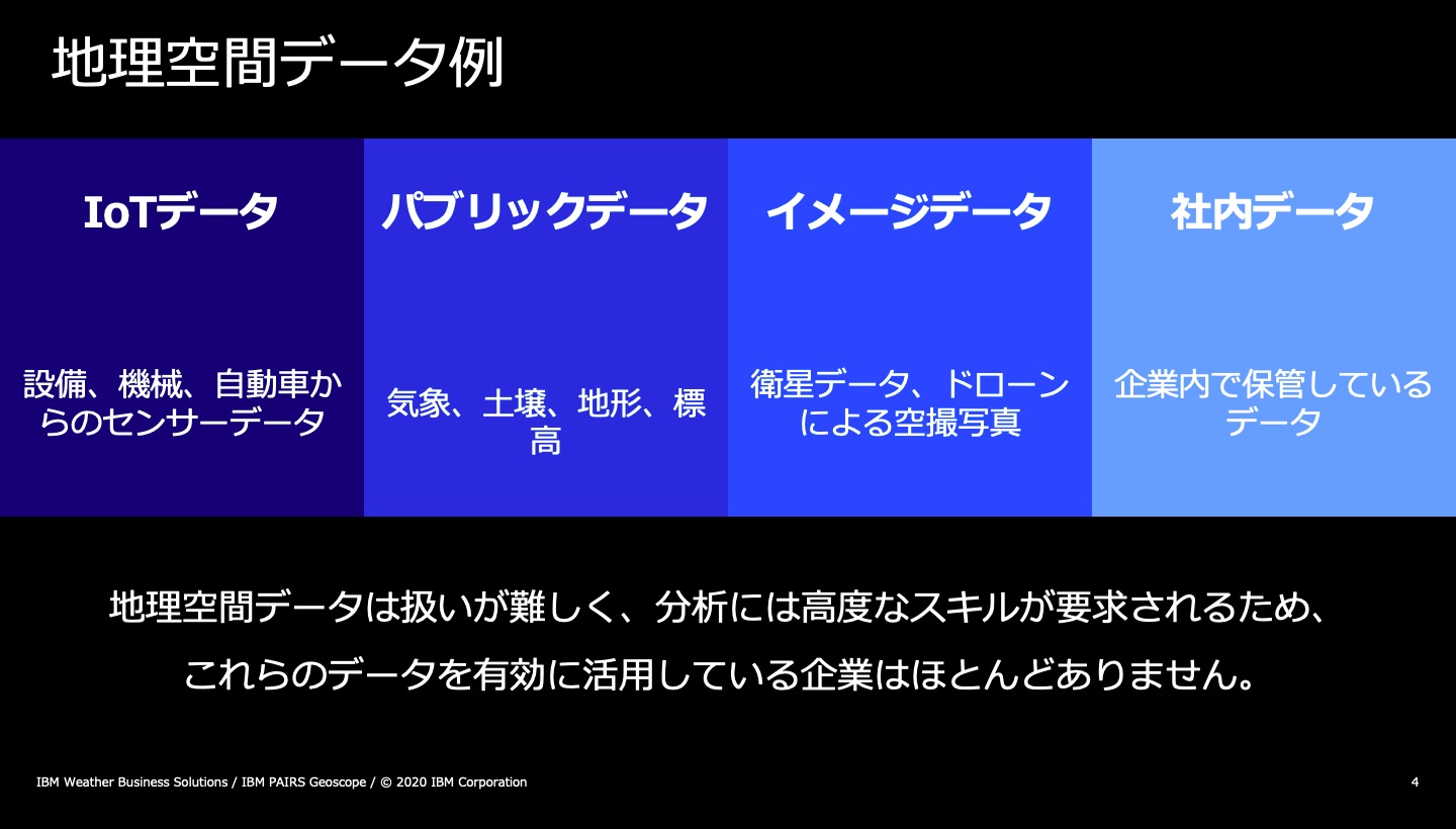 Pairsから衛星データを使ってみよう セッションレポート Ibm ソリューション ブログ