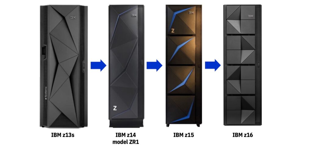 IBM z13sからIBM z16までのフロント・パネルの変化