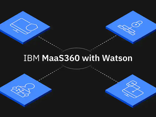 Gráfico con las palabras &quot;IBM Security MaaS360 with Watson&quot; sobre bloques con los iconos de seguridad del sistema conectados por líneas