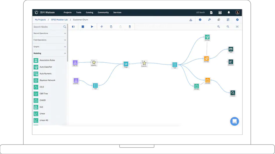 Enhanced visual modeling: Screenshot of IBM Watson customer churn graph