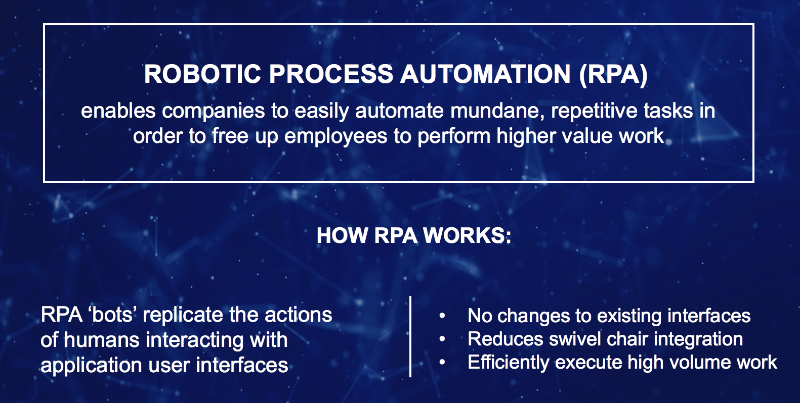 Robotic Process Automation