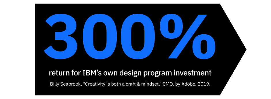 300% return for IBM's own design program investment