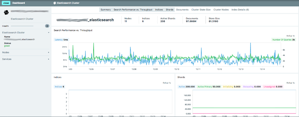 생성형 AI - RAG 패턴 및 타사 머신 러닝 모델과의 통합