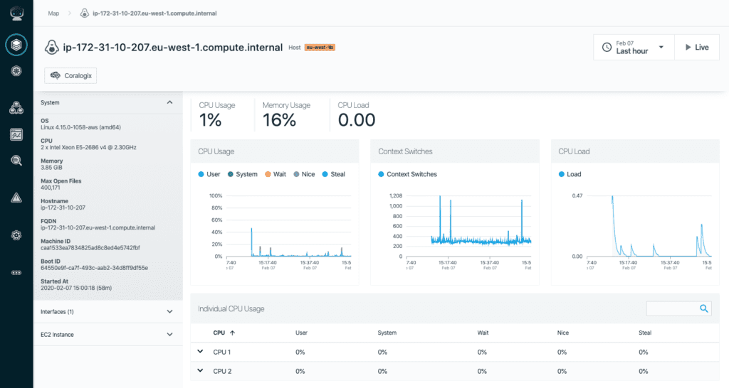 Consultation des dates et des horodatages sur un dashboard dans Instana lors du contrôle de Coralogix