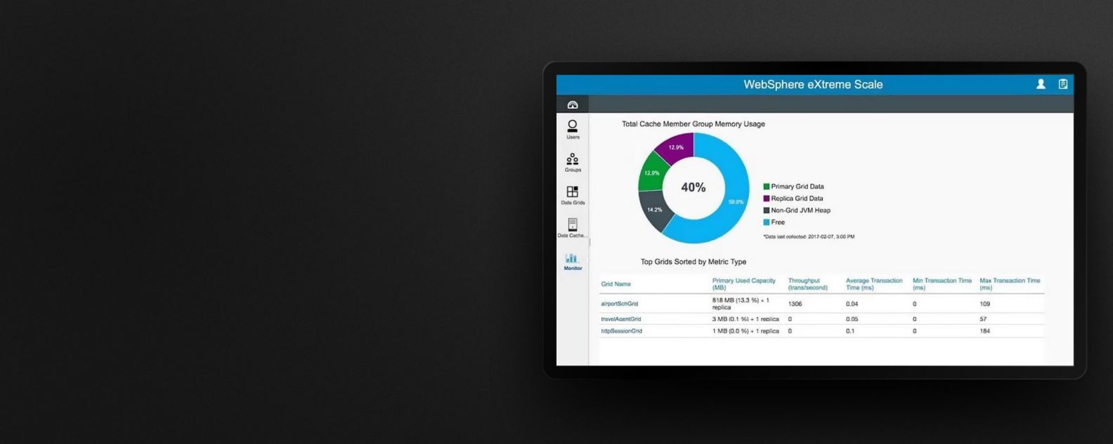 Capture d’écran du tableau de bord de WebSphere eXtreme Scale