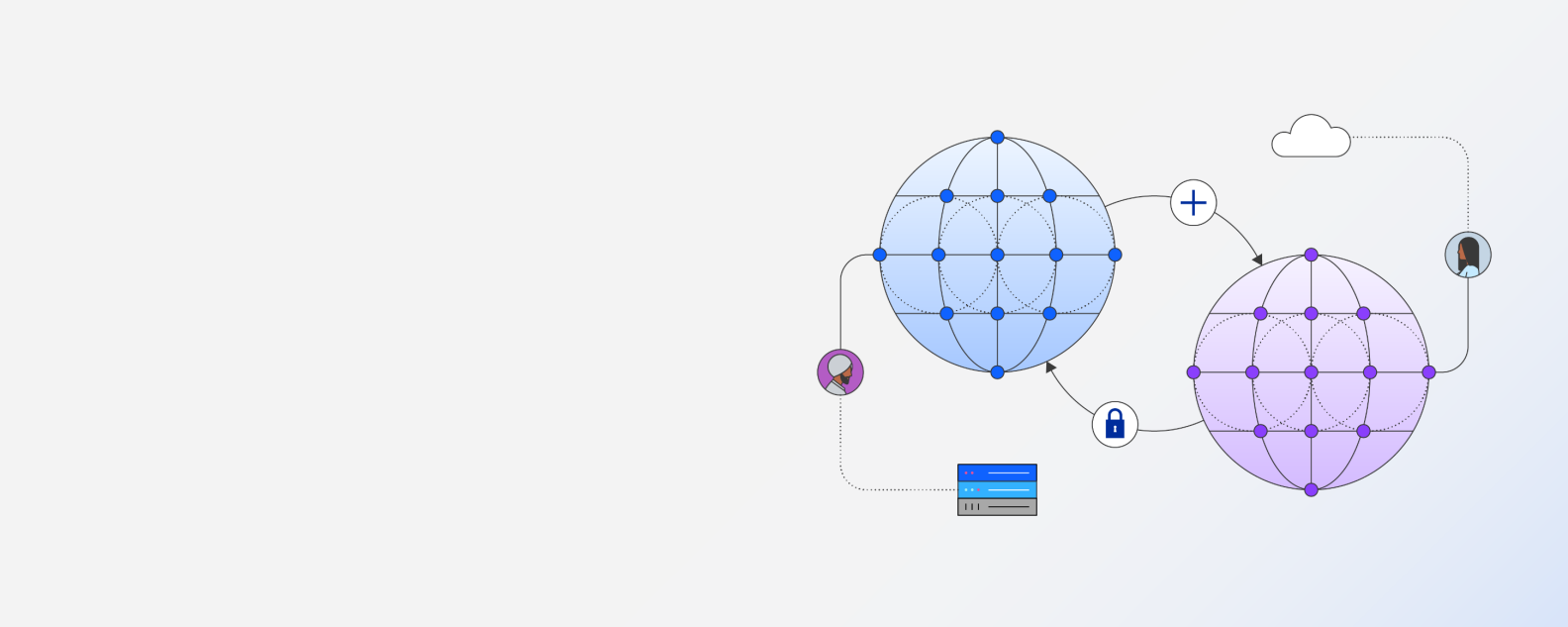 Ilustração de duas pessoas conectadas a duas grandes esferas conectadas representando servidores de DNS principais e secundários