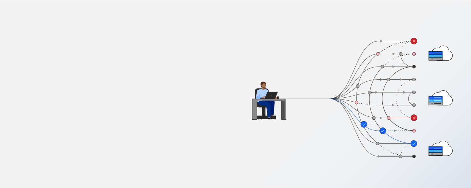 Graphic of person on a notebook PC that is being steered to a safe connection