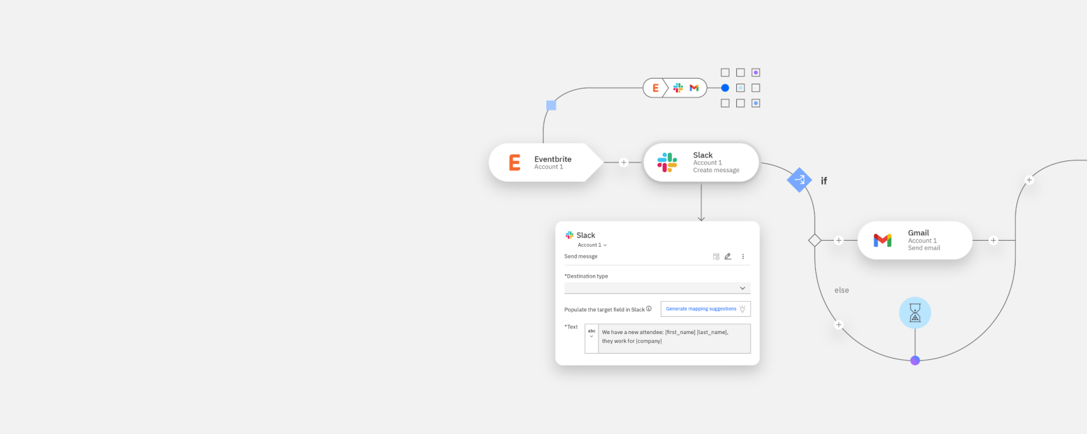 App Connect hybrid/UI illustration of an expanding flow chart