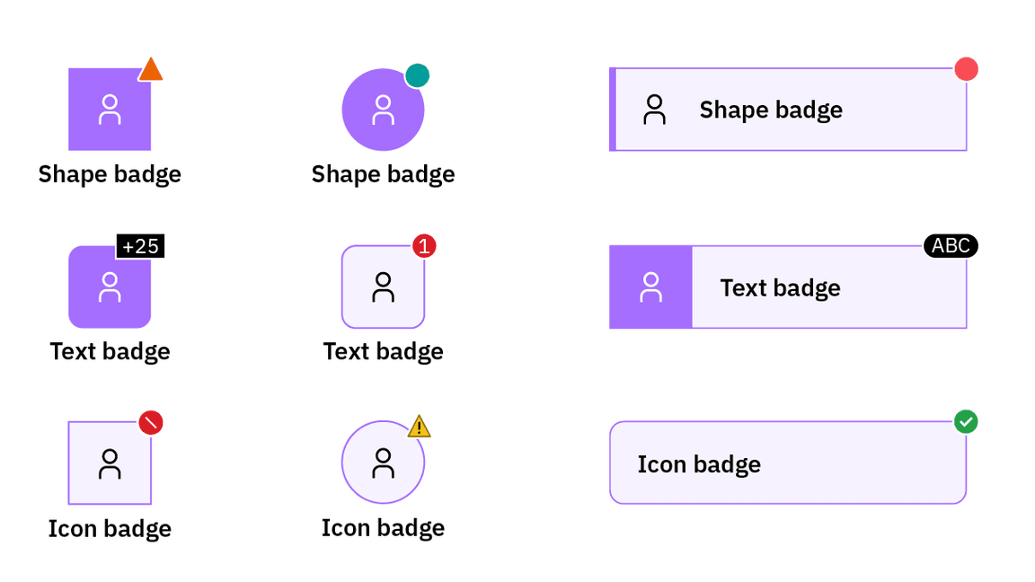 shape, text and icon indicator badge examples applied to various node types