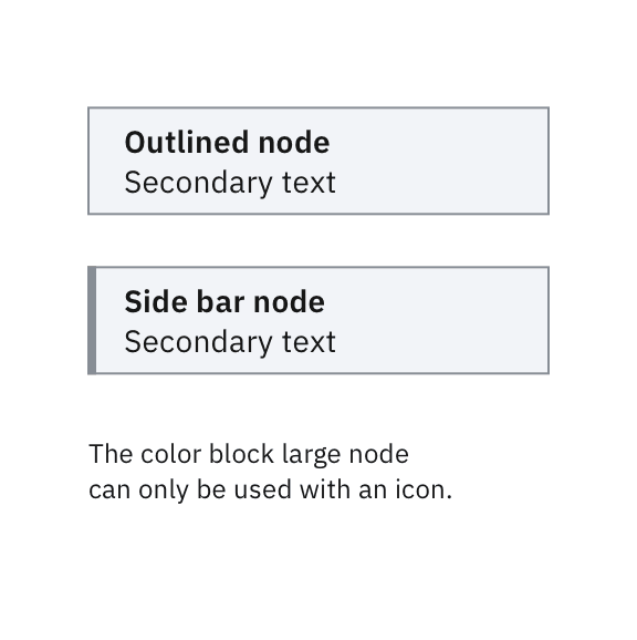 Large nodes without icons