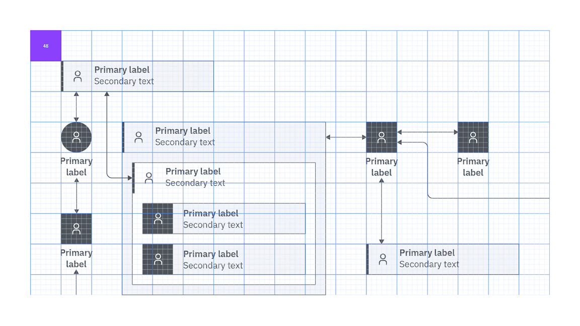 diagram of 8px grid showing various nodes and text labels and their relationshipa to each other on the grid