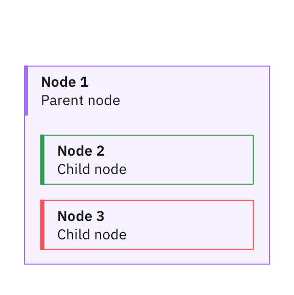 Don’t use a transparent background for nested elements because the color of child nodes may become unclear.