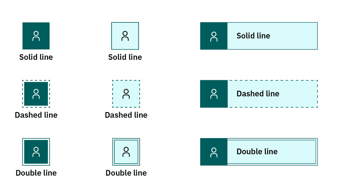 various line styles applied to nodes can aid accessibility when included in the diagram's legend