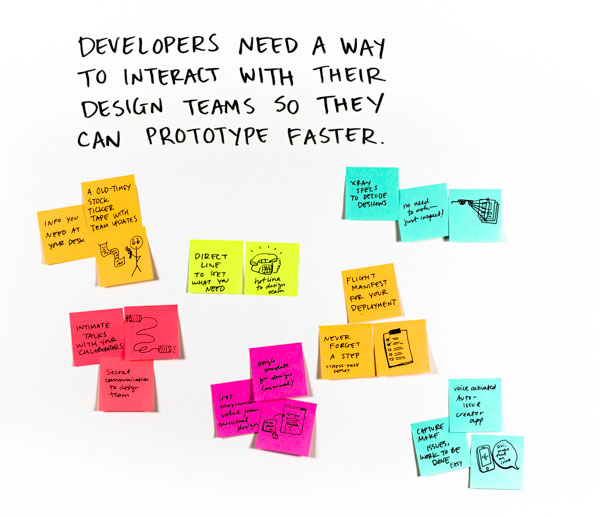 Big Idea Vignettes Toolkit activity - Enterprise Design Thinking