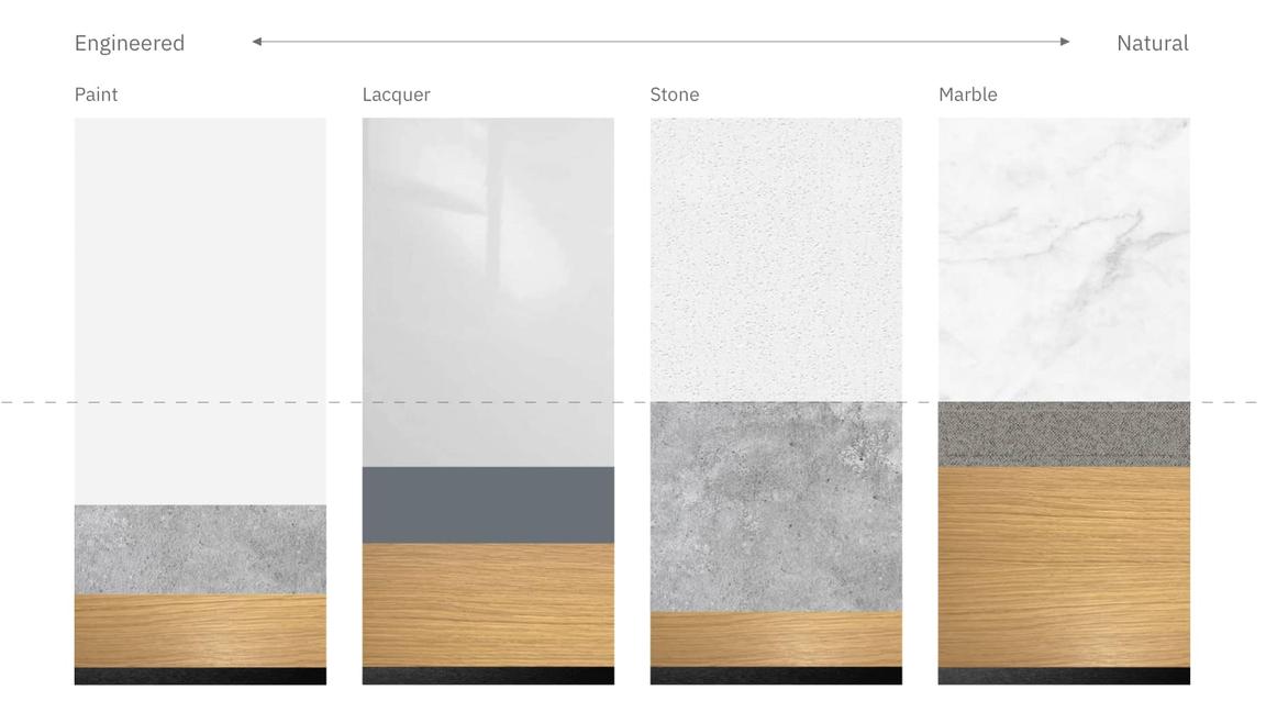 comparison of base finish palette color selection