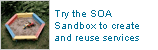 Try the SOA Sandbox to create and reuse services