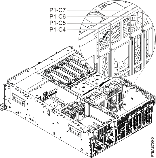 Graphic showing the top view of the 8202-E4B and 8205-E6B systems with PCI slots location codes.