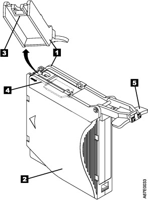 Attaching the leader pin attach tool to an Ultrium tape cartridge. To hold the cartridge door open, hook the tool into the door and pull the tool back.