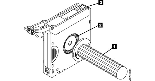Winding the tape out of the Ultrium tape cartridge. Turn the cartridge manual rewind tool clockwise to see the end of the tape, then turn it counterclockwise to bring the tape to the cartridge door.
