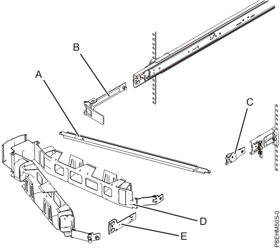 Relative positions of cable-management arm parts before attachment