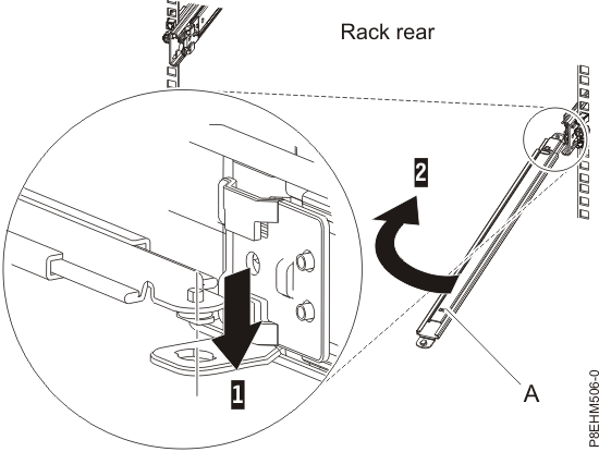 Connecting the support arm