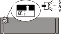 SAS YI cable