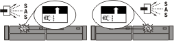 SAS YI cable