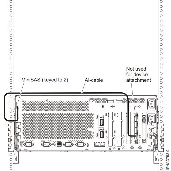 FC5904 or FC5908 adapter that is attached to disk expansion drawers
