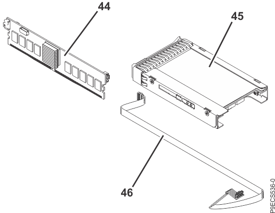 Additional system parts (continued)