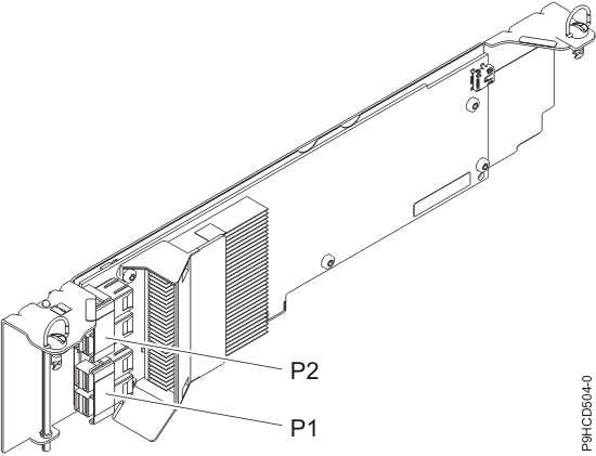 CCIN 57D7 PCIe3 x8 SAS RAID internal adapter 6 Gb