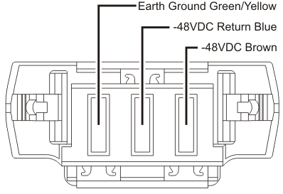 Multi-Beam XLX 3 position connector