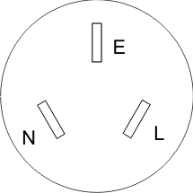 Receptacle type 2