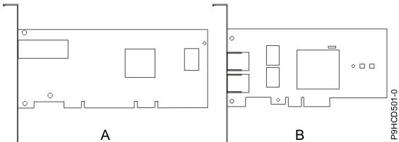 PCI-X adapter and PCIe 4x adapter