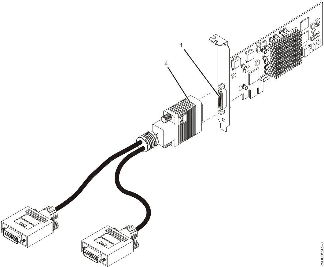 PCIe LP POWER GXT145 graphics accelerator adapter (FC 5269)