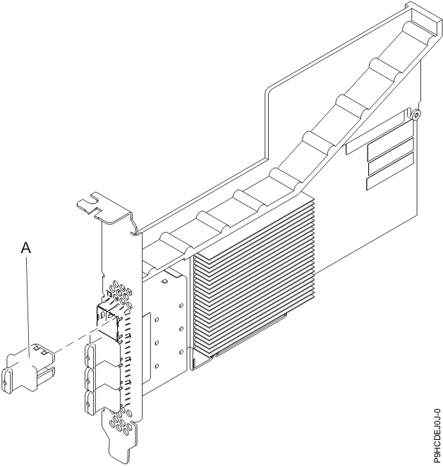 PCIe3 RAID SAS Adapter