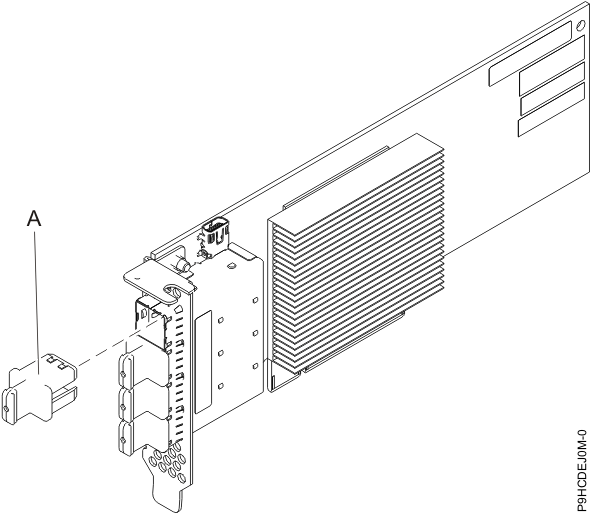 PCIe3 RAID SAS quad-port 6 Gb LP Adapter