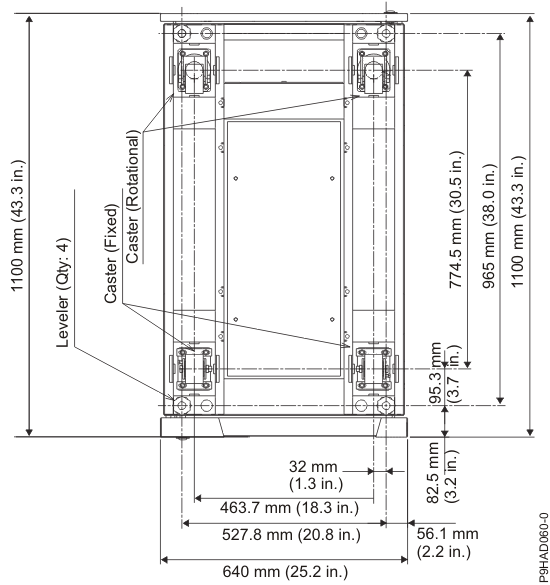 Caster and leveler locations