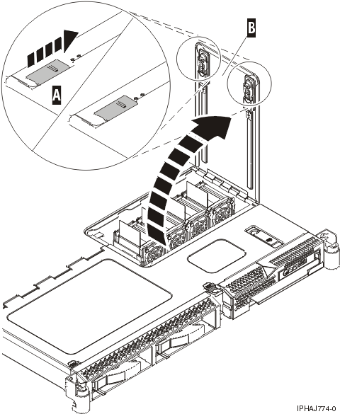 Picture of service panel